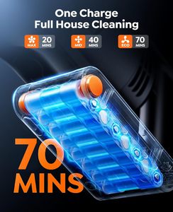 <span class=keywords><strong>Support</strong></span> <span class=keywords><strong>mural</strong></span> pour tuyau <span class=keywords><strong>de</strong></span> recharge Fieety V9 1M 180° °   <span class=keywords><strong>Aspirateur</strong></span> sans fil pliable 650W avec écran tactile, 55Kpa, 70 minutes d'autonomie, pour la maison - Product Image 3