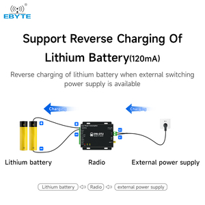 Ebyte E90-DTU(400SL30L) Free Sample 3-5V Battery Powered 30dBm 10km RS485/TTL Dtu Iot Gateway 433 LoRa <b>Modem</b> Dtu Wireless - Product Image 5