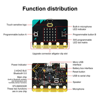 Youyeetoo BBC Microbit V2.2 Placa de Desarrollo Educativa, Kit de Aprendizaje de Programación en Makecode y Python, Proyectos Escolares de Bricolaje
