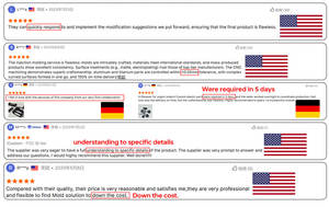 Moules d'injection plastique personnalisés professionnels, prototypage rapide de pièces en PVC et PP, certifiés RoHS, DIMUD - Product Image 6
