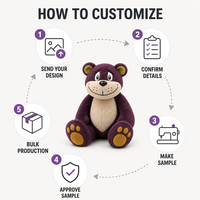 Peluche Ours Brodé Personnalisé Anti-Stress, Fabrication Directe Usine, OEM ODM, Poupée Personnage Rembourrée pour Marques IP Originales