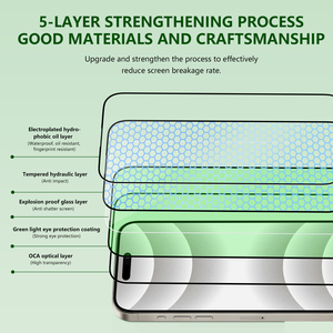 Protecteur d'écran en verre trempé Aurey antistatique, imperméable et anti-lumière bleue pour 16/15/14/13 Pro Max - Product Image 3