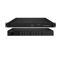 Codificador de Transmisión en Vivo Full HD HEVC para Solución de Cabecera IPTV