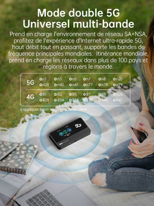 5G Mobile Hotspot WiFi 6 Router desbloqueado LTE Advanced Internet Pocket WiFi MiFis Modem para función de datos 4G - Product Image 5