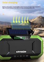 Sturzsicheres, Langlebiges Notfall-NOAA-Radio, Solar- und Handkurbel-AM/FM-Überlebensradio mit 2000mAh Powerbank