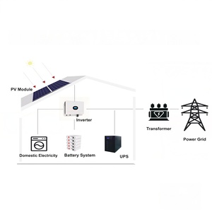 Batería de Almacenamiento de Energía Apilable de Bajo Voltaje (LiFePO4) de 51.2V 280Ah 15kWh-230kWh para Sistemas Solares Residenciales - Product Image 5