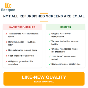 Remplacement pour l'écran OLED du <span class=keywords><strong>Samsung</strong></span> <span class=keywords><strong>Galaxy</strong></span> <span class=keywords><strong>Note</strong></span> <span class=keywords><strong>10</strong></span> Lite, panneau d'origine + verre remplaçable, avec cadre d'origine, grade A - Product Image 4