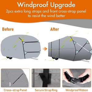 Protector de carrocería ajustable, ligero y duradero, conveniente cubierta impermeable no tejida para RV para <span class=keywords><strong>remolque</strong></span> de coche para exteriores - Product Image 4
