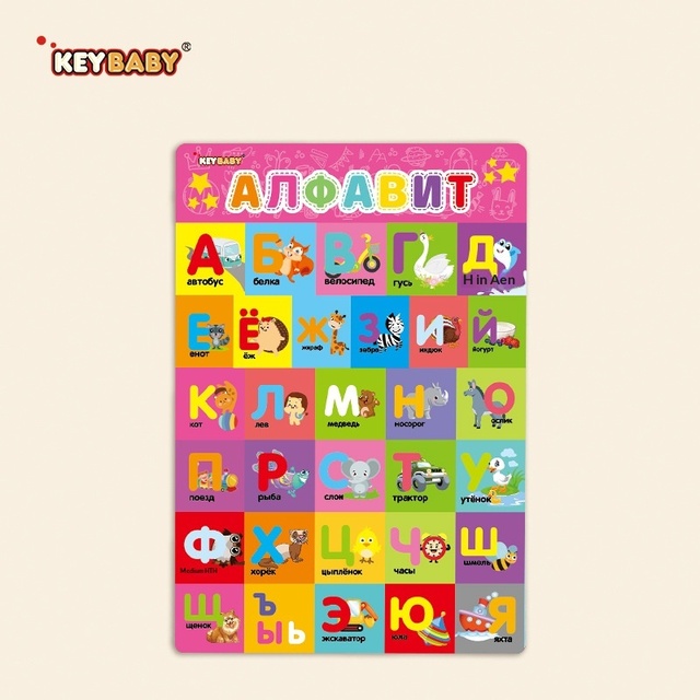 Best-Selling Children's Weather Wall Chart Kindergarten Educational Poster Paper Material Customized Foreign