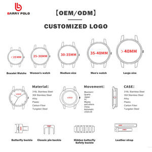 BARRY <span class=keywords><strong>POLO</strong></span> di lusso da <span class=keywords><strong>donna</strong></span> orologio di moda con nome della società personalizzato cristallo quadrante finestra movimento quarzo cinturino in maglia - Product Image 5