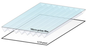 Standard Size 0-90 Degree <b>TV</b> Brightness Enhancement Prism Film for 32 to 65 Inch LCD Display <b>Backlight</b> Repair Module. - Product Image 6