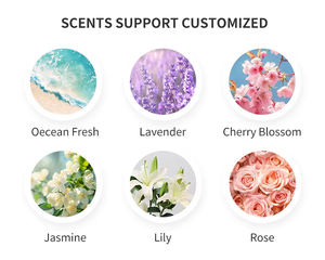 Ultra Geconcentreerde Waspods Hoge Efficiëntie 8 Keer Krachtig Diep Schoon Enzym Langdurige Geur Wassen Capsule Leverancier - Product Image 3