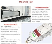 Découpeuse de laser de fibre de commande numérique par ordinateur d'économie de 1000w 6000W DXTECH pour la fibre de laser de tôle d'acier inoxydable