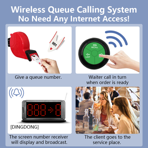 Elektronische Wachtrij Beheren Systeem Draadloos Wachtrijbeheersysteem Met Roll Ticket Dispenser Twee Display En Twee Knoppen - Product Image 3
