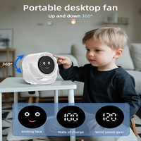Mini ventilateur de bureau OEM en ABS, portable, silencieux, à angles réglables, utilisable en voiture, avec batterie 4000 mAh, pour usage domestique