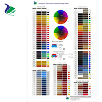 Peinture automobile professionnelle, vernis transparent 2K, peinture automobile à haute solidité, peinture acrylique automobile