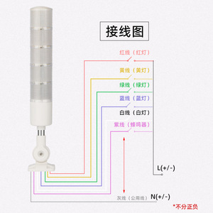 White Shell Multi Layer Led Tri Color Alarm Light 220V Sound Light Alarm Constant On Flashing Machine Tool Indicator Light - Product Image 2