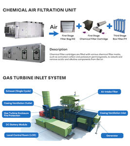 Silenziatore per centrali elettriche a Gas, - Product Image 2