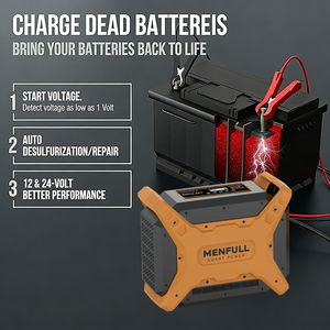 Chargeur de batterie automatique intelligent BNTU-40S, chargeur de voiture rapide, surveillance de la tension, ports USB, certifié CE, 12V/24V, <span class=keywords><strong>booster</strong></span> de <span class=keywords><strong>moteur</strong></span> - Product Image 4