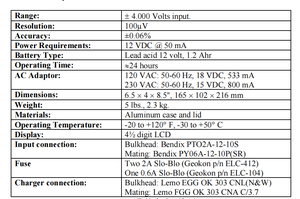 Caja de Lectura de Sensores MEMS Modelo BGK-RB501 Fabricada en Pekín, China - Product Image 2