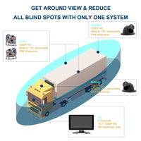 Terbaru Pasokan Pabrik 4G WIFI GPS BD Navigasi 360 Derajat Tampilan Penuh Sistem Kamera Tampilan Belakang Android RV