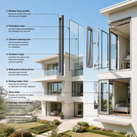 Fenêtre fixe en alliage d'aluminium à ouverture vers l'extérieur, design minimaliste moderne pour bâtiment résidentiel