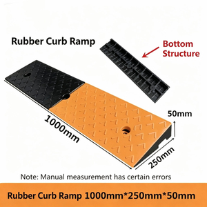 <span class=keywords><strong>Rampe</strong></span> de trottoir portable en caoutchouc à prix d'usine, avec <span class=keywords><strong>fil</strong></span> d'<span class=keywords><strong>acier</strong></span> intégré, pour voiture et fauteuil roulant, capacité 5 kg, vitesse 1-5 mph, diverses spécifications - Product Image 4