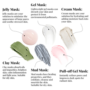 Mascarilla Facial <span class=keywords><strong>de</strong></span> Colágeno Orgánico <span class=keywords><strong>de</strong></span> Aguacate <span class=keywords><strong>para</strong></span> el Cuidado <span class=keywords><strong>de</strong></span> <span class=keywords><strong>la</strong></span> Piel, Hidratante, Repara <span class=keywords><strong>la</strong></span> Barrera, Aclara las <span class=keywords><strong>Manchas</strong></span> - Product Image 2
