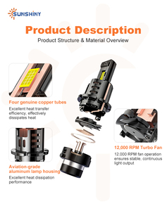 Kit de conversion HID vers <span class=keywords><strong>LED</strong></span> Sunshiny D1S D2S D4S D5S D8S, conception 1:1, Plug and Play, sans erreur Canbus, ampoules de phares de voiture, qualité usine - Product Image 4