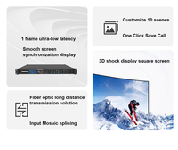 Contrôleur vidéo LED tout-en-un Novastar Nova V Series V6 V8 V12 V16, processeur d'affichage HD 4K, télécommande pour usage commercial