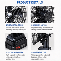 Ventilateur portable électrique 21V alimenté par batterie au lithium, ventilateur d'été pour le camping en plein air, mini ventilateur sans fil