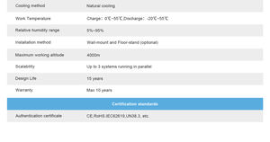 แบตเตอรี่ Allsparkpower APB-10/15/20-PO 51.2V แบบเรียงซ้อนได้ชนิด LiFePO4 ความจุ 10/15/20 กิโลวัตต์ชั่วโมง 6000 รอบการใช้งาน ประสิทธิภาพสูง -20~55 องศาเซลเซียส - Product Image 3