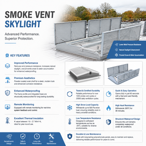 Lucernario Elettrico Apribile con Ventilazione, Vetro Temperato Antivento e Impermeabile <span class=keywords><strong>per</strong></span> Fabbriche, Magazzini ed Edifici Commerciali - Product Image 5