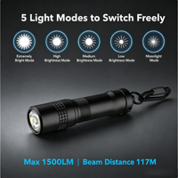 Mini lampe torche haute puissance 1500 lumens en alliage d'aluminium, rechargeable par Type-C, étanche IP65, faisceau réglable, portée 200-300M, EDC