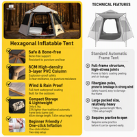 Tente gonflable hexagonale à ouverture rapide pour le camping en plein air, le camping de nuit, pliable, portable, imperméable et offrant une protection solaire.