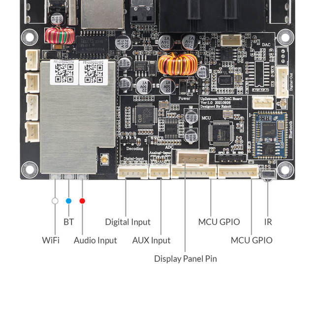 HD DAC 192khz/24bits High-Res Multiroom Wireless Aptx HD Audio Streaming Board Airplay 2 Compatible Preamplifier