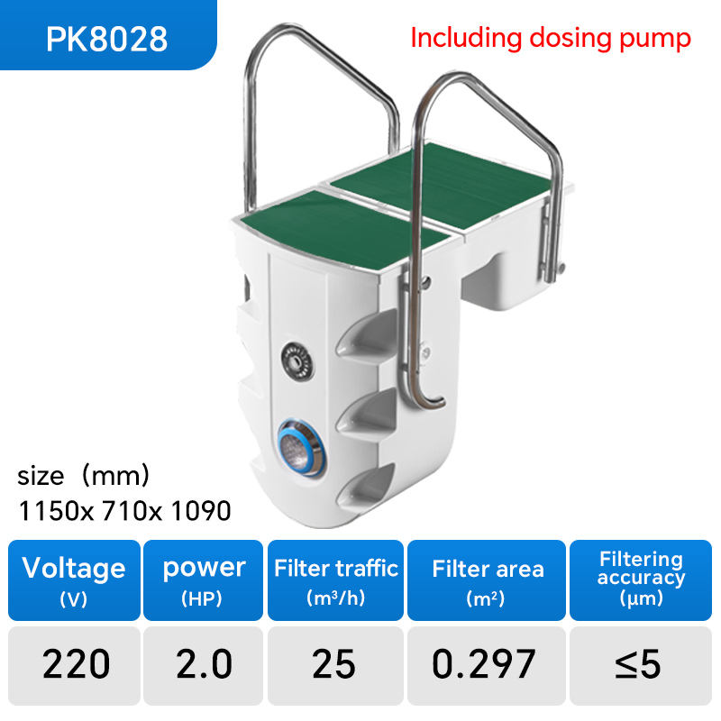 PK-8028(2.0HP/220V)