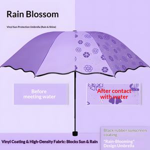 Sombrilla Plegable Manual Compacta con Protección UV, Cambia de Color al Contacto con el Agua, Impermeable, con Cordón, Portátil, con Impresión de Logotipo - Product Image 2