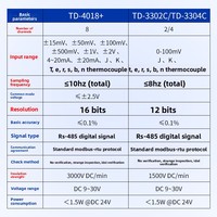 Modul Akuisisi Termokopel Tipe K Sensor Suhu PT100 Konverter RS485 Data Modbus RTU untuk Jaringan Komunikasi