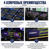 PUSKILL Memori RAM Desktop UDIMM 8GB PC4 DDR4 2666MHz Kecepatan Tinggi Tanpa Buffer 288 Pin Modul untuk Peningkatan PC Hemat Biaya