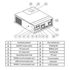 Système solaire hybride 5 kW, alimentation hors réseau/sur réseau, 48 V, avec contrôleur de charge MPPT, LK 5 kW, système solaire hybride hors réseau/sur réseau - Product Image 6