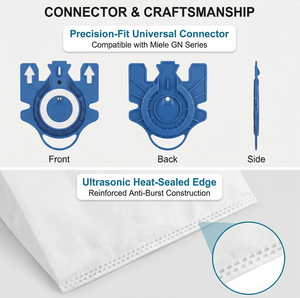 Bolsas de Repuesto Premium para Aspiradora, Compatibles con Miele <span class=keywords><strong>HyClean</strong></span> <span class=keywords><strong>GN</strong></span>, Bolsas de Filtro de 5 Capas de Tela No Tejida - Product Image 3