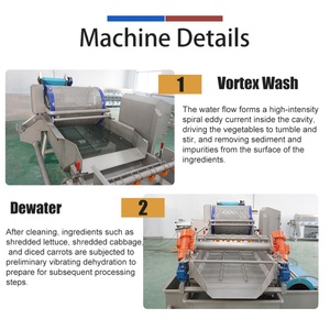 เครื่องล้างผักสด ผักโขม กะหล่ำปลี แบบหมุนวน 1-3 ตัน/ชม. พร้อมลูกกลิ้งกำจัดสิ่งสกปรก - Product Image 3