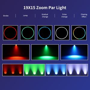 Projecteur PAR LED AICPOSE RGBW DMX512 19x15W avec zoom pour scène, fête, église, club, événement - Product Image 4