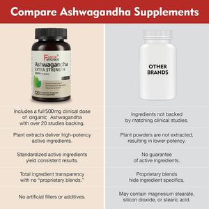 Suplemento Premium de Extractos de Raíz de Ashwagandha para Hombres y Mujeres, Apoyo Inmunológico, Cápsulas Herbales de Raíz de Ashwagandha - Product Image 2