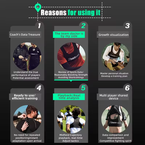 Traceur d'activité GPS pour athlètes - <span class=keywords><strong>Football</strong></span> - Technologie portable pour le suivi des performances sportives - Contrôle par application - Product Image 5