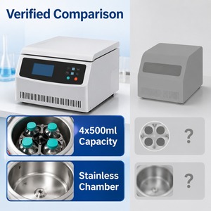 Centrífuga Profesional Refrigerada para Bolsas de Plasma, 6000 rpm, 5474xg, Separación de Sangre, 4x500 ml, Pantalla Táctil, Rotor Angular, Acero Inoxidable - Product Image 4