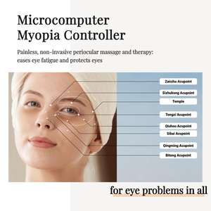 Alat Pijat Mata Tipe-C USB Baterai 1200mAh untuk Meredakan Spasme Kelopak Mata, Mengelola Miopia, Meningkatkan Kualitas Tidur - Product Image 3