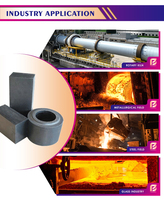 Ladrillo de Magnesia Carbonada de Alta Densidad con Resina Adhesiva 95% MgO, Resistente a Impactos Térmicos, para Revestimiento de Hornos Convertidores y de Ollas de Acero