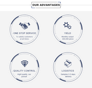 Seestar bị cô lập AC220-240V DC12-20V 400mA 5W 6W 7W 8W PF>0.8 nhấp nháy miễn phí 1KV TUV SAA CE CB ERP không thấm nước được xây dựng trong dẫn lái xe - Product Image 5